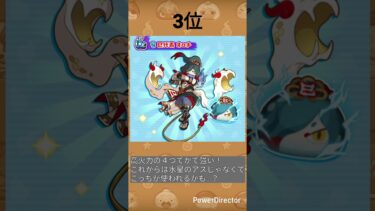 【ぷにぷに】妖怪ウォッチシリーズ12周年記念イベント　強さランキング