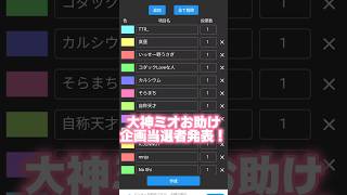 大神ミオお助け企画当選者発表!!!