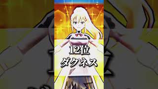 【ぷにぷに】無課金版最強種族ランキングは上から 個人的現環境コラボキャラ最強ランキング #妖怪ウォッチぷにぷに #uz #ぷにぷに #強さランキング