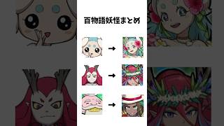 百物語妖怪まとめ1 #ぷにぷに @LEVEL5ch #妖怪ウォッチぷにぷに