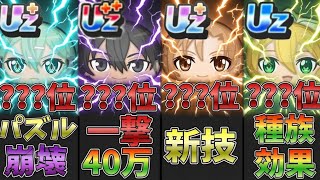 【ぷにぷに】ソードアート・オンラインコラボ最強キャラランキング